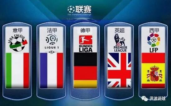NBA职业
